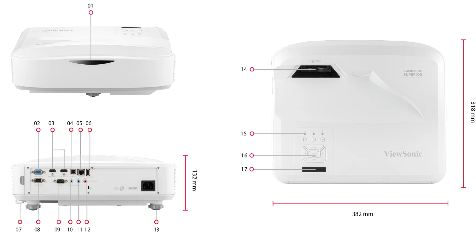 Máy Chiếu ViewSonic LS832WU